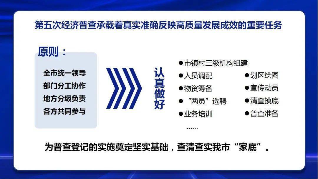 2025一肖一码一中及新澳天天开奖资料大全最新版，详细解答、统计解答解释落实