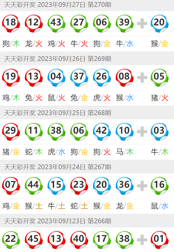 2025新澳天天开彩大全亦澳门答家婆一肖一马一中一特,警惕虚假宣传落实,构建解答解释落实
