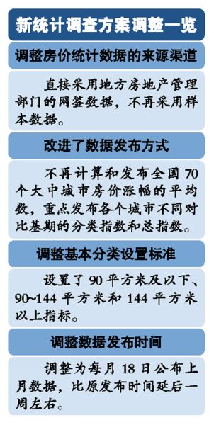 2025一肖一码一中及新澳天天开奖资料大全最新版，详细解答、统计解答解释落实